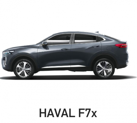 Отзывы на ремонт Ремонт, покраска, замена крыши автомобиля Haval F7x